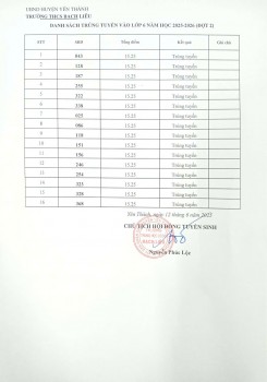 Tuyển sinh lớp 6 đợt 2 năm học 2025-2026